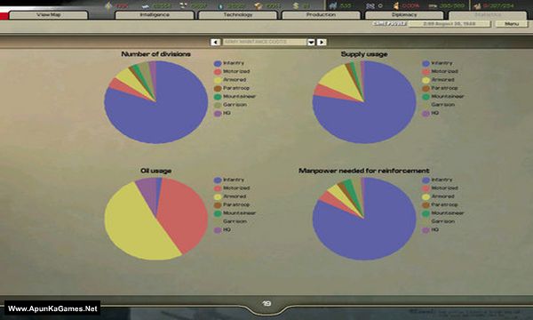 Hearts of Iron 2 Doomsday Screenshot 3