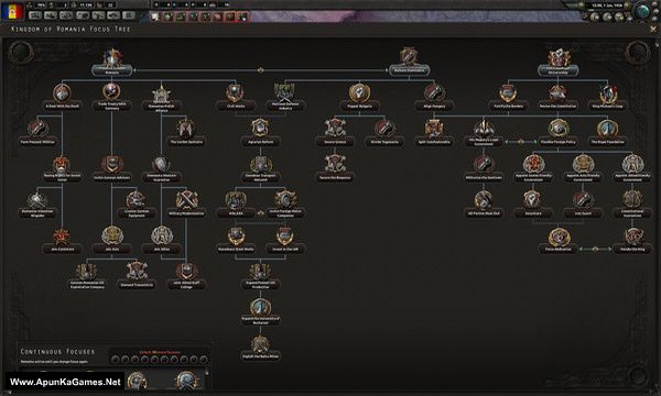 Hearts of Iron 4: Death or Dishonor Screenshot 2
