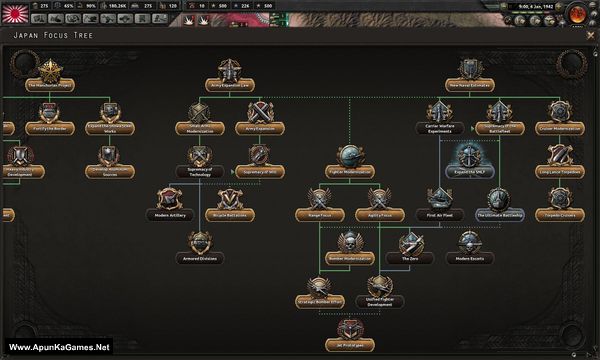 Hearts of Iron 4 Waking the Tiger Screenshot 1