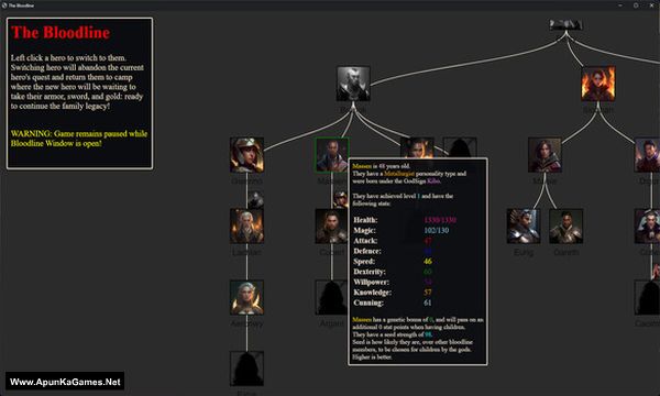 Idle Bloodlines Screenshot 1, Full Version, PC Game, Download Free