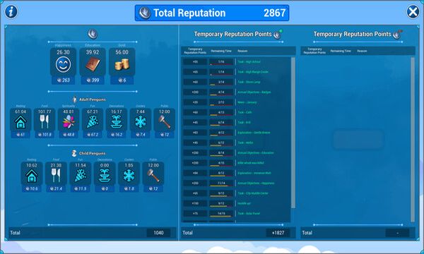 United Penguin Kingdom Screenshot 1, Full Version, PC Game, Download Free