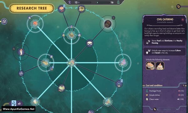 Synergy Screenshot 1, Full Version, PC Game, Download Free