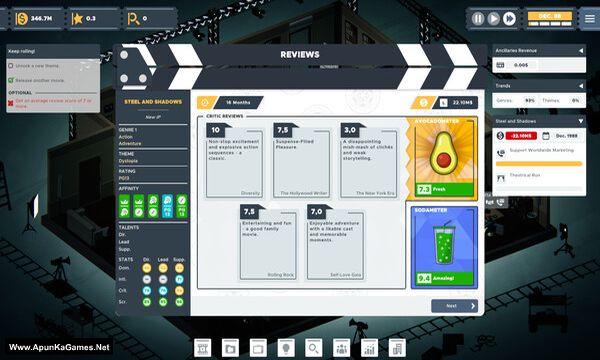 The Executive - Movie Industry Tycoon Screenshot 3, Full Version, PC Game, Download Free