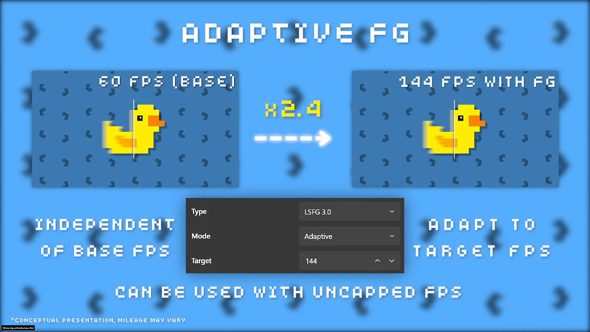 Lossless Scaling Screenshot 1, Full Version, PC Game, Download Free