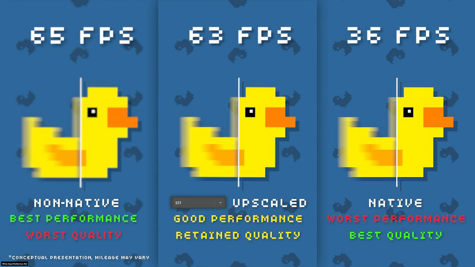 Lossless Scaling Screenshot 3, Full Version, PC Game, Download Free