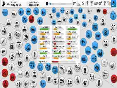 Democracy 3 Screenshot Photos 1
