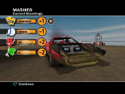Mashed: Drive to Survive Screenshot Photos 2
